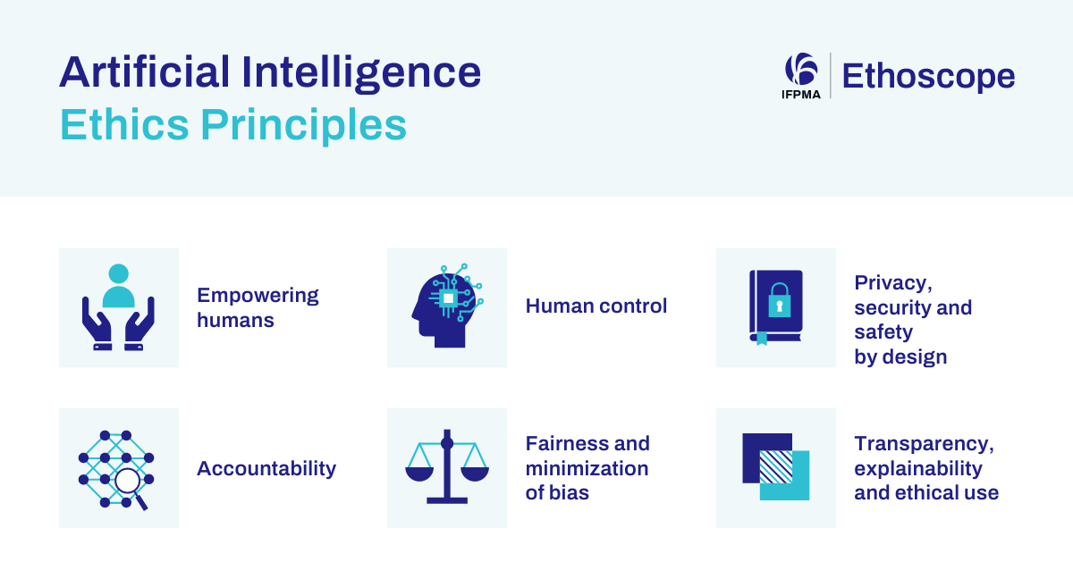 IFPMA Artificial Intelligence Principles