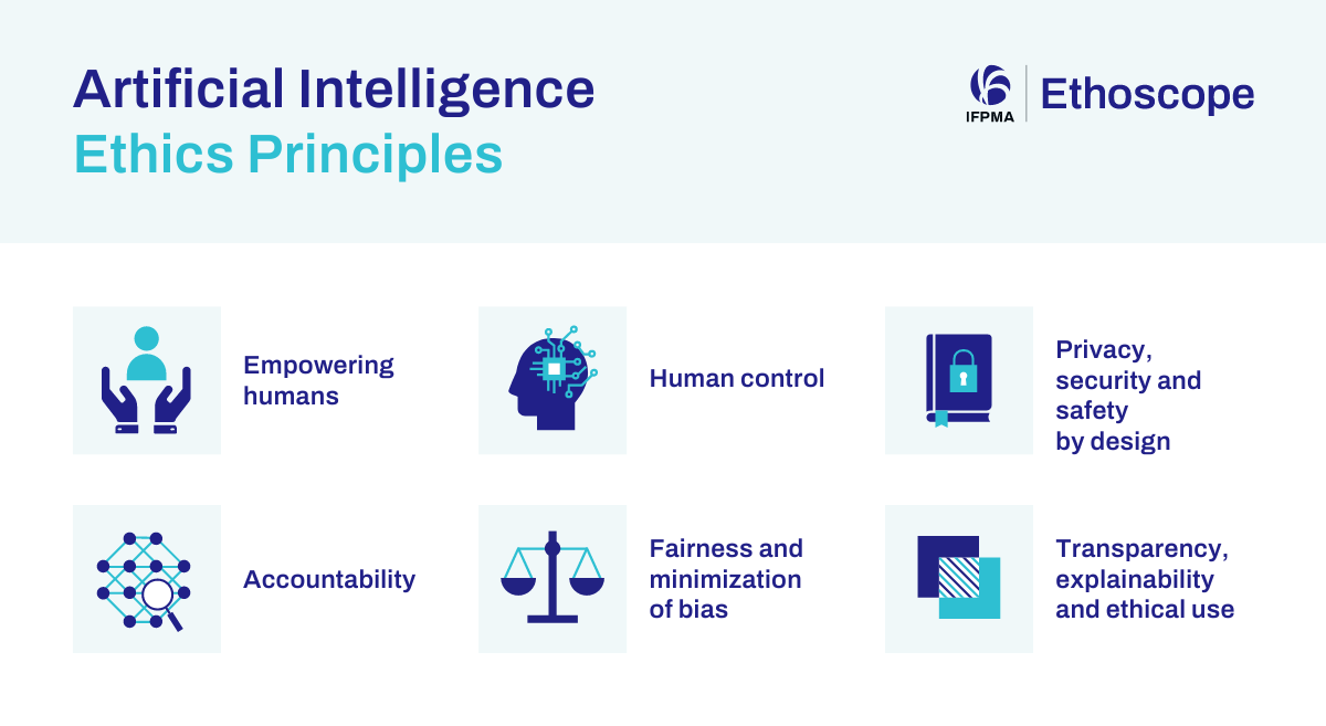 IFPMA Artificial Intelligence Principles - IFPMA